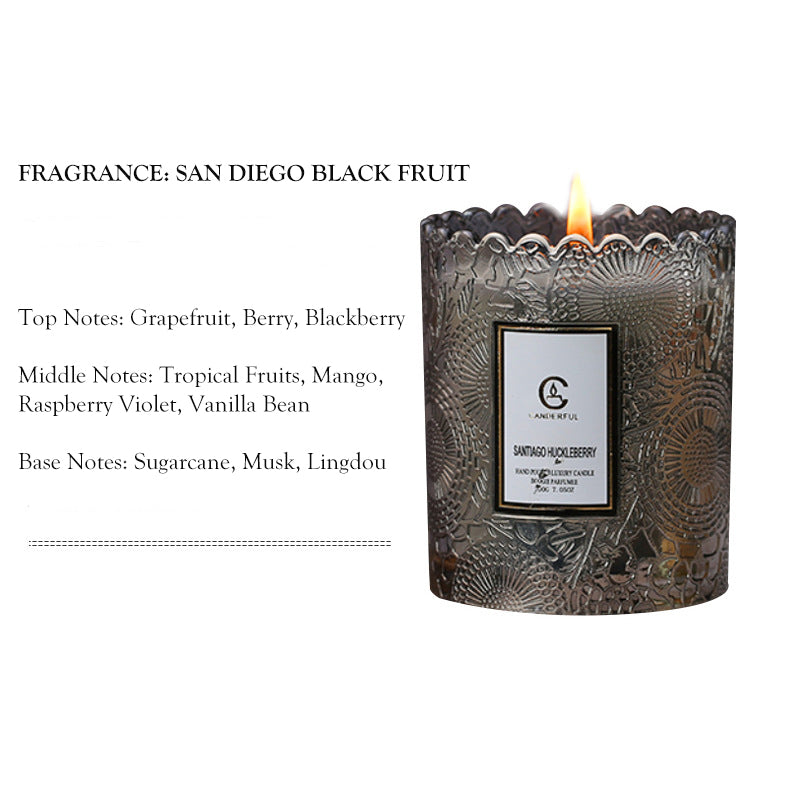 Perfume With Coconut Notes: Tropical Elegance Unveiled 3 Perfume With Coconut Notes: Tropical Elegance Unveiled